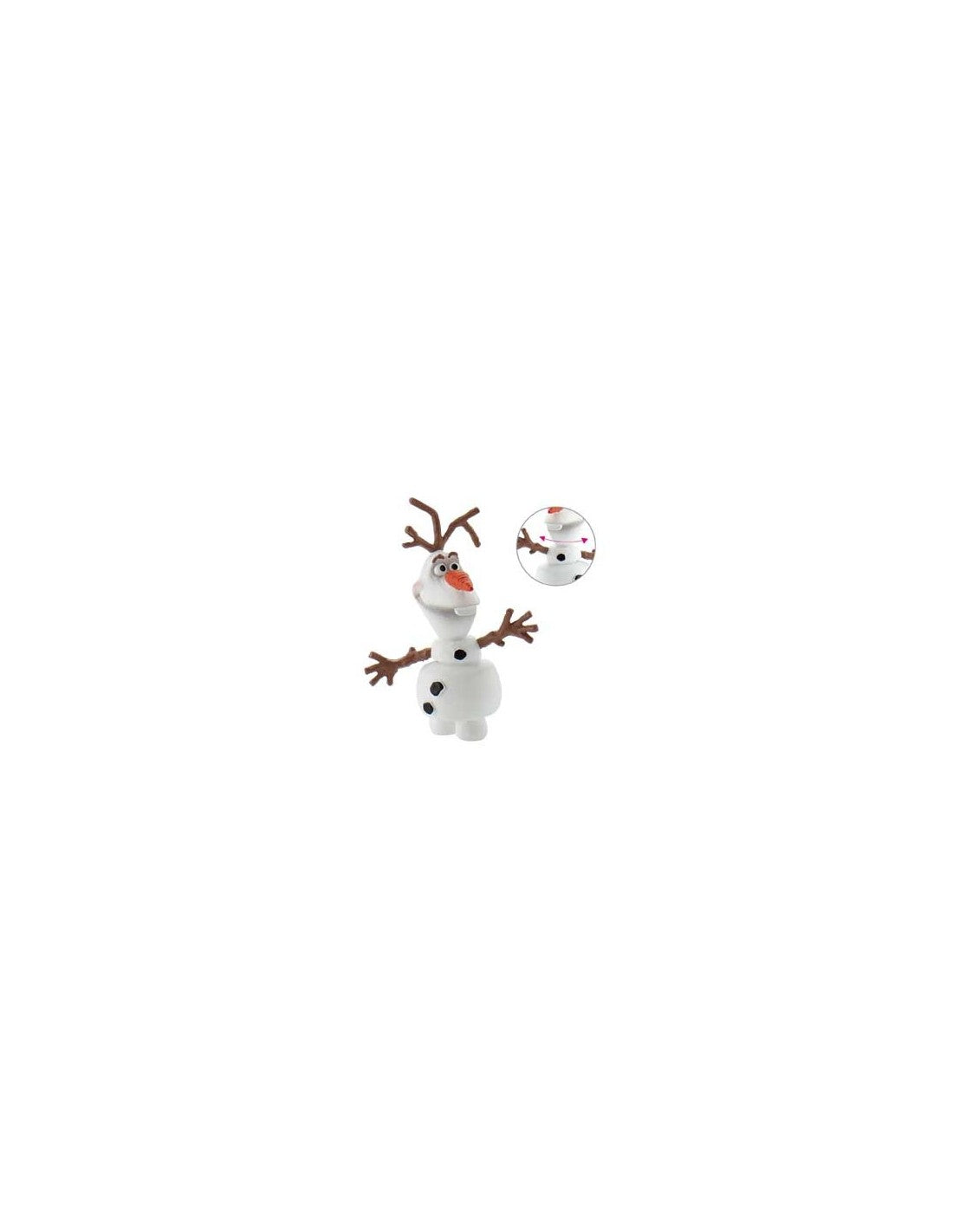 Olaf Pvc