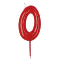 Vela Roja Número 0